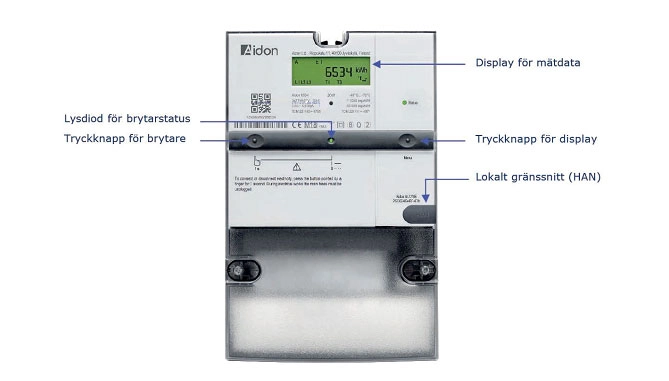 Aidon 6534 elmätare manual